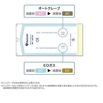 セーフベーシック 滅菌シールパウチ メディコムジャパン