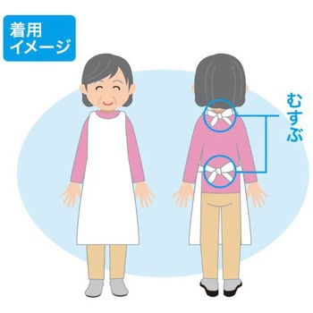 使い捨て食事用エプロン メディコムジャパン