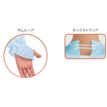 セーフウェア アイソレーションケモガウン - メディコムジャパン