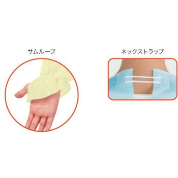 セーフウェア アイソレーションガウン メディコムジャパン