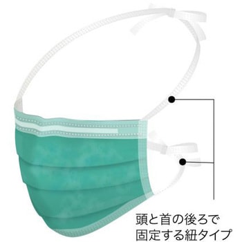 セーフマスク ソフスキン レベル3 タイオンマスク メディコムジャパン
