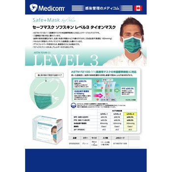 セーフマスク ソフスキン レベル3 タイオンマスク メディコムジャパン