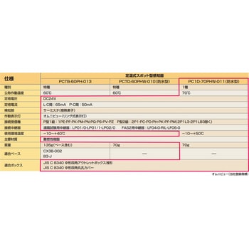 定温式スポット型感知器 ニッタン(NITTAN)