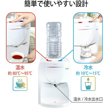 卓上ウォーターサーバー ソウイジャパン