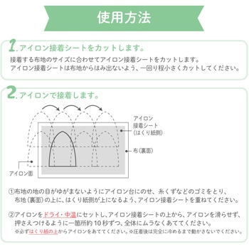 アイロン接着シート KIYOHARA(清原)