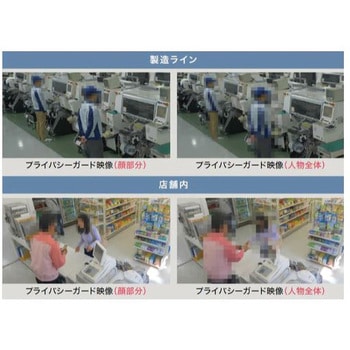 機能拡張ソフト(AIプライバシーガード) i-PRO
