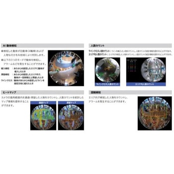 機能拡張ソフトウェア(AI動作検知/人数カウント) i-PRO