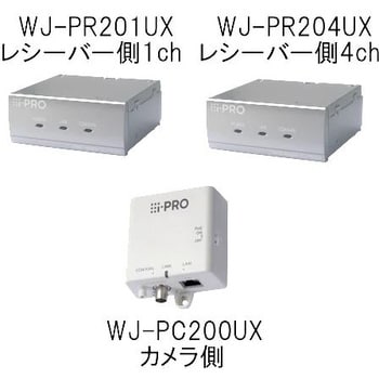 WJ-PR204UX 同軸-LANコンバーター(レシーバー側：4ch) 1台 i-PRO 
