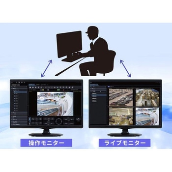 機能拡張ソフトウェア(外部制御用) i-PRO