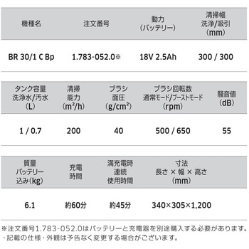 ケルヒャー(KARCHER) 業務用 床洗浄機 BR 30/1 C Bp (1.783-052.0) ケルヒャー