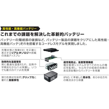 ケルヒャー(KARCHER) 業務用 コードレス 冷水高圧洗浄機 HD 4/11 C Bp (1.520-927.0) ケルヒャー