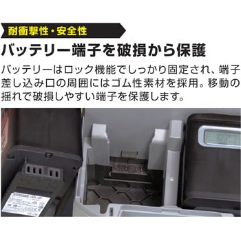 ケルヒャー(KARCHER) 業務用 コードレス 冷水高圧洗浄機 HD 4/11 C Bp (1.520-927.0) ケルヒャー