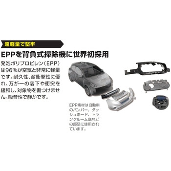 ケルヒャー(KARCHER) 業務用 コードレス背負式クリーナー BVL 5/1 Bp (1.394-276.0) ケルヒャー