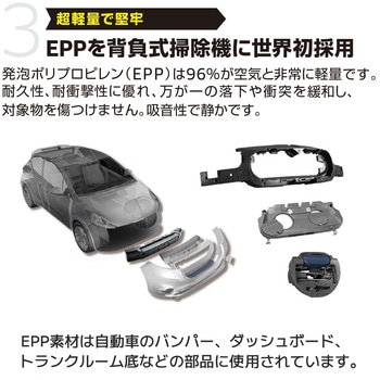 ケルヒャー(KARCHER) 業務用 コードレス背負式クリーナー BVL 5/1 Bp (1.394-276.0) ケルヒャー