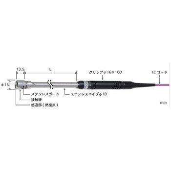 AX-231E-01-1-TC1-ANP 静止表面用温度センサ 接触サポートタイプ AX