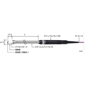 安立計器:静止表面用温度センサ A形シリーズ A-211E-01-1-TC1-ANP