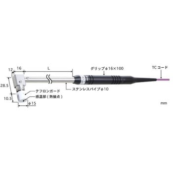 AX-214K-03-1-TC1-ASP 静止表面用温度センサ 接触サポートタイプ AX