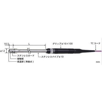 AX-331K-01-1-TC1-ASP 静止表面用温度センサ 接触サポートタイプ AX