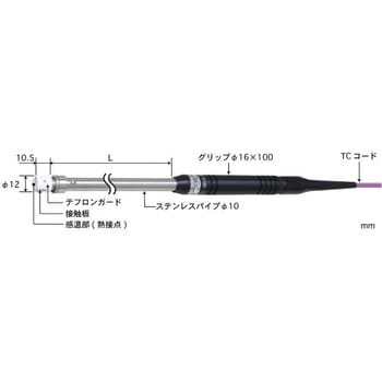 安立計器 静止表面用温度センサ AX-311E-02-1-TC1-ANP-bhfengenharia.com