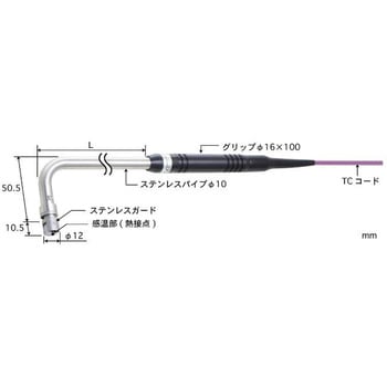 AX-333K-03-1-TC1-ASP 静止表面用温度センサ 接触サポートタイプ AX