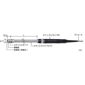 AX-341K-02-1-TC1-ANP 静止表面用温度センサ 接触サポートタイプ AX