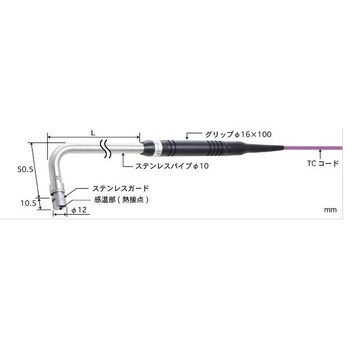 安立計器:静止表面用温度センサ A形シリーズ A-343E-00-1-TC1-ASP