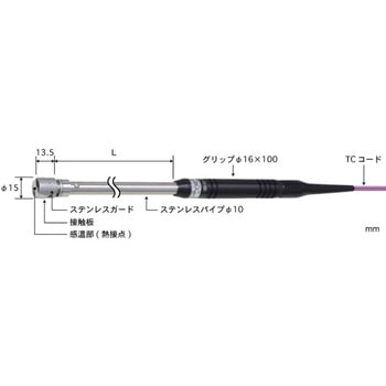 【標準用温度計】表面温度センサセット 接触サポートタイプ 安立計器