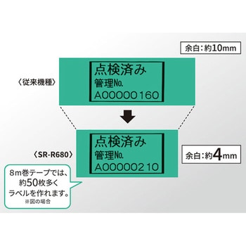 SR-R680 ラベルライター テプラPRO SRーR680 キングジム 対応テープ幅4