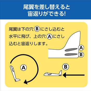 ぶっ飛び!エアプレーン アーテック(学校教材・教育玩具)