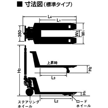 プレミアムキャッチパレットトラック(低床) をくだ屋技研