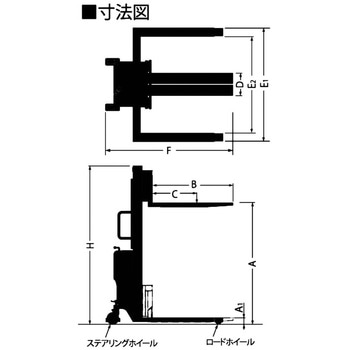 手動式プレミアムパワーリフター をくだ屋技研