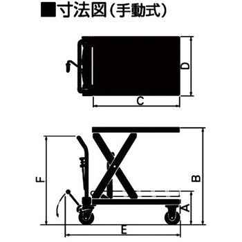 バッテリー式プレミアムリフトテーブルキャデ をくだ屋技研