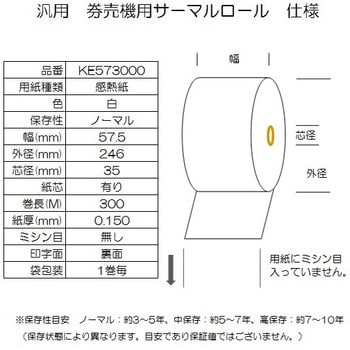 券売機用サーマルロール紙 コウナン ラベル ロール紙 通販モノタロウ Ke