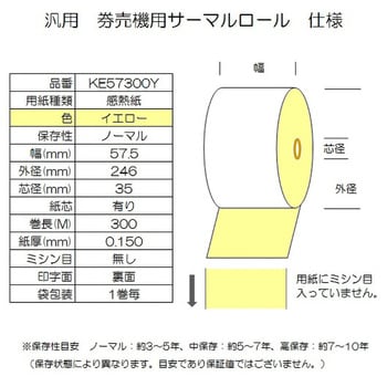 券売機用サーマルロール紙 コウナン ロールペーパー 【通販モノタロウ】