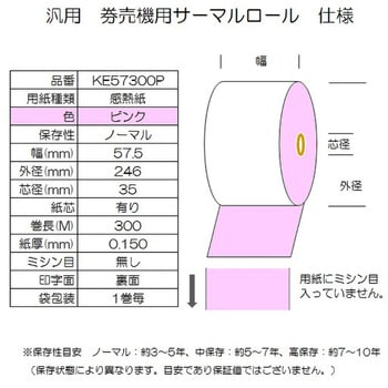 券売機用サーマルロール紙 コウナン ロールペーパー 【通販モノタロウ】