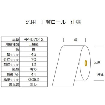 上質ロール紙 コウナン