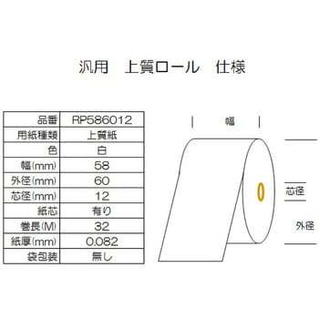 上質普通紙レジロール 【58mm×60mm×12mm】 120巻 RP586012【代引不可