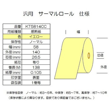 サーマルロール紙 幅58mm 外径140mm コウナン