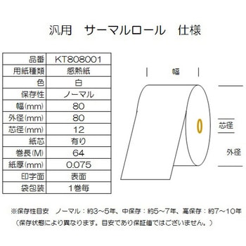サーマルロール紙 幅80mm 外径80mm
