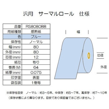 RS8080BB サーマルロール紙 幅80mm 外径80mm 1箱(50巻) コウナン