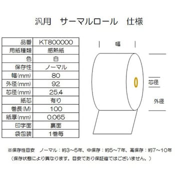 サーマルロール紙 幅80mm 巻長100M コウナン
