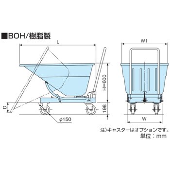 樹脂製ホッパー Boh 2型 キャスタ付ユニット オークラ輸送機 コンベヤアクセサリー 通販モノタロウ Boh 2 C