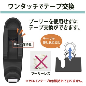 テープカッター テープ簡単交換 ペン立て付 プラス(文具)