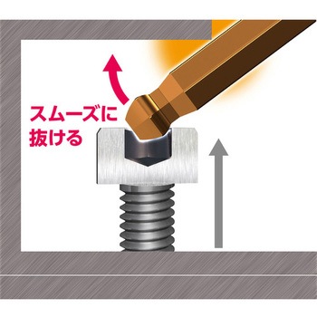 本締めボールポイントレンチ短軸仕様(ロングタイプ) 8200BP-L ベッセル