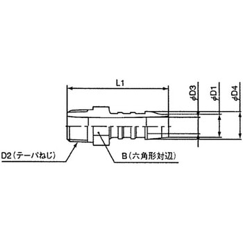 GESコネクター コクゴ