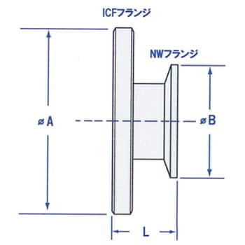 真空ポンプ配管部品 SUS304 変換ニップル コクゴ フレキシブルホース