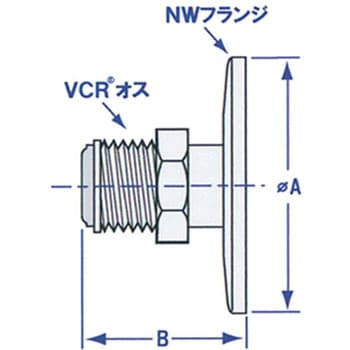 NW25MVCR1/2 真空ポンプ配管部品 VCRオスアダプタ 1個 コクゴ 【通販