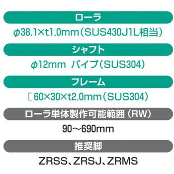 QS ステンレス製ローラコンベヤ 軽荷重用 QS型 1台 オークラ輸送機