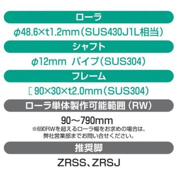 LS ステンレス製ローラコンベヤ 中荷重用 LS型 1台 オークラ輸送機