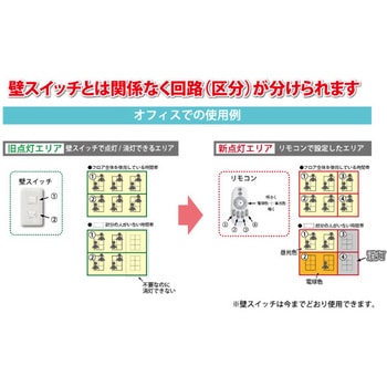 調色&調光直管型LED ユアーズ・トレード